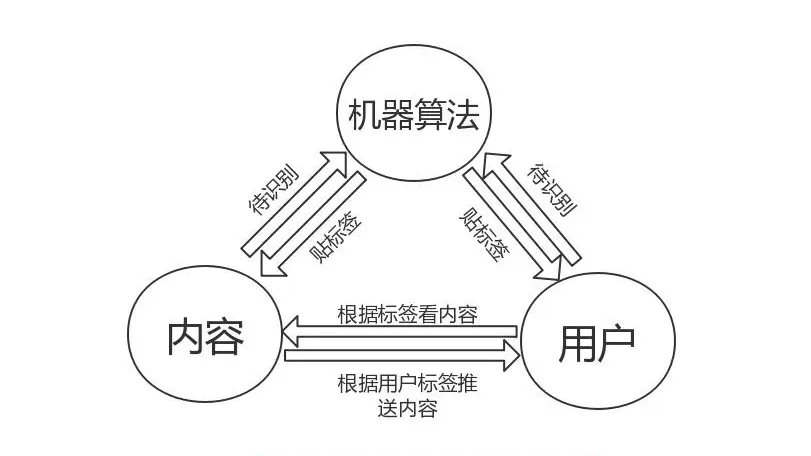 微信截圖_20220918100953.png