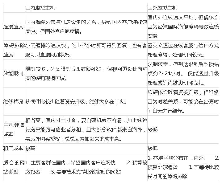 微信截圖_20230210210229.png